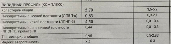Величайшая афера 20ого века Омега 3 и ПНЖК. - Бодибилдинг форум AnabolicShops