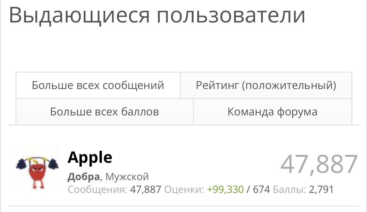 Курилка- разговоры на любые темы - Бодибилдинг форум AnabolicShops
