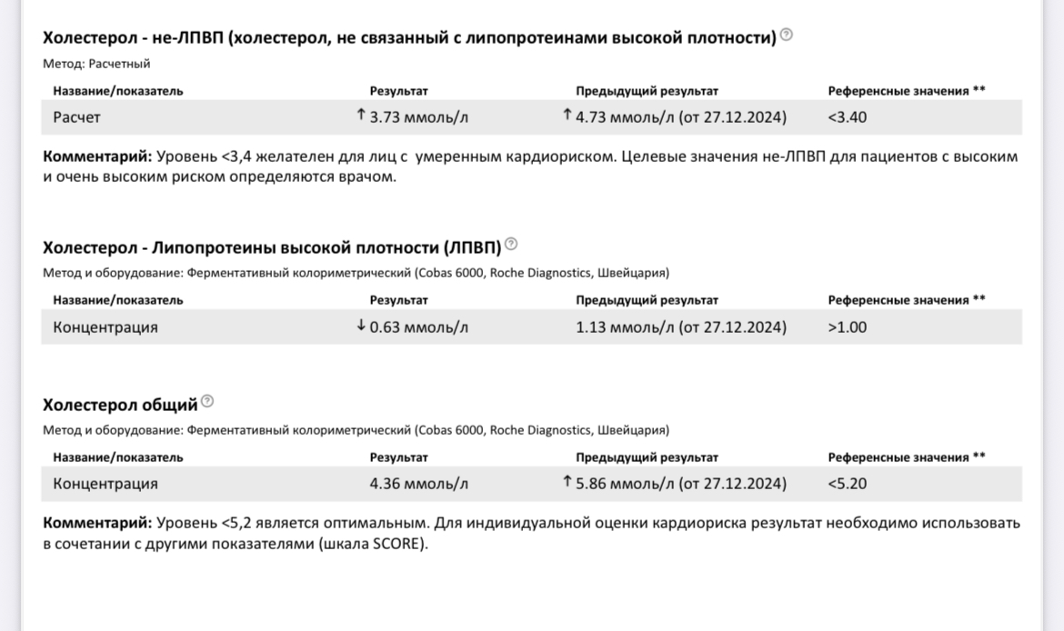 АНАБОЛИКИ.net - оф.дилер SP, Zerox, Genetic, Magnus, Lyka ! - Бодибилдинг форум AnabolicShops