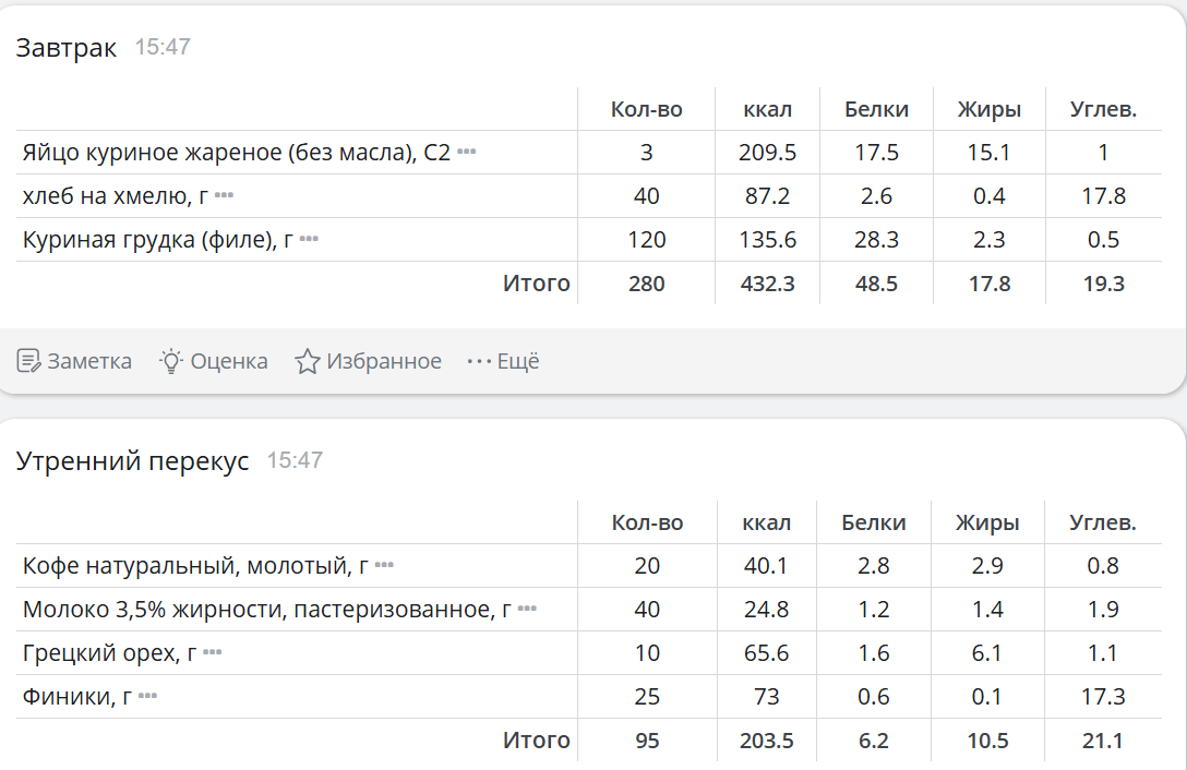 ProjectX - твой надежный поставщик! - Бодибилдинг форум AnabolicShops