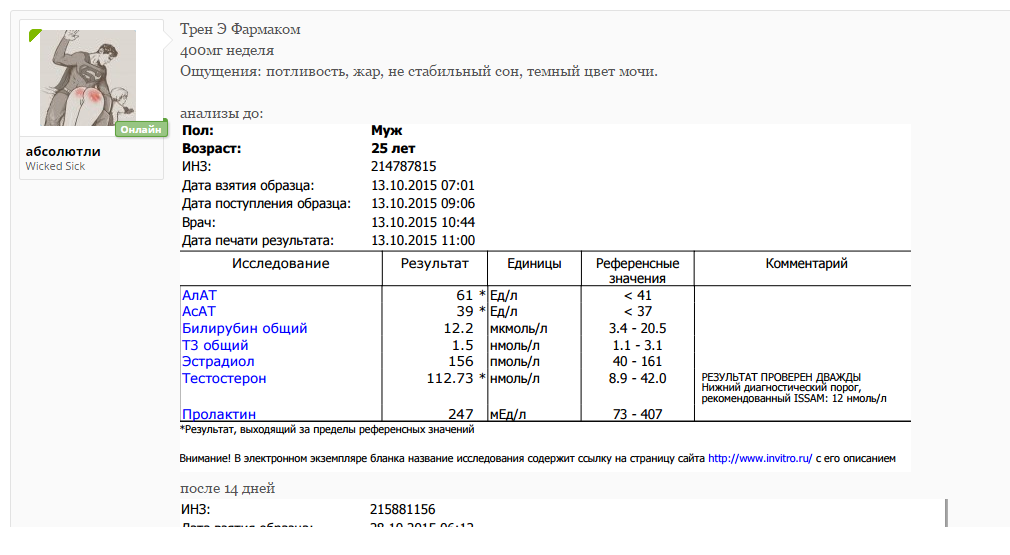 Анализы препаратов - абсолютли - Бодибилдинг форум AnabolicShops