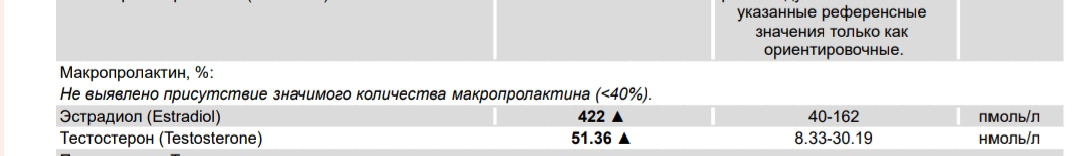 RoidTeam - Дистрибьютор Hilma Biocare и HGH Marten в России - Бодибилдинг форум AnabolicShops