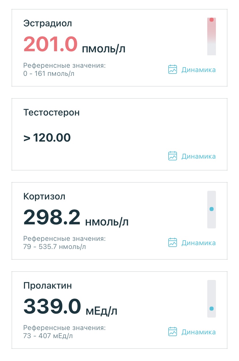 АНАБОЛИКИ.net - оф.дилер SP, Zerox, Genetic, Magnus, Lyka ! - Бодибилдинг форум AnabolicShops