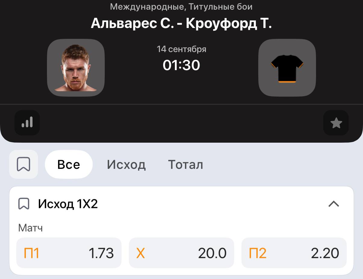 Новости из мира ММА и единоборств - Бодибилдинг форум AnabolicShops