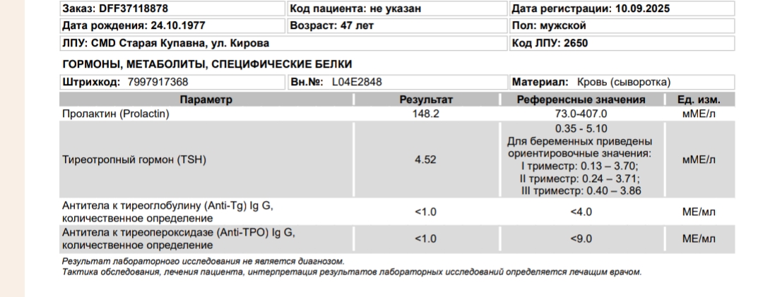 Разбор анализов гормонов, помощь специалиста - Бодибилдинг форум AnabolicShops
