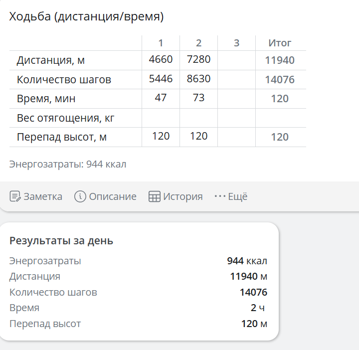 ProjectX - твой надежный поставщик! - Бодибилдинг форум AnabolicShops