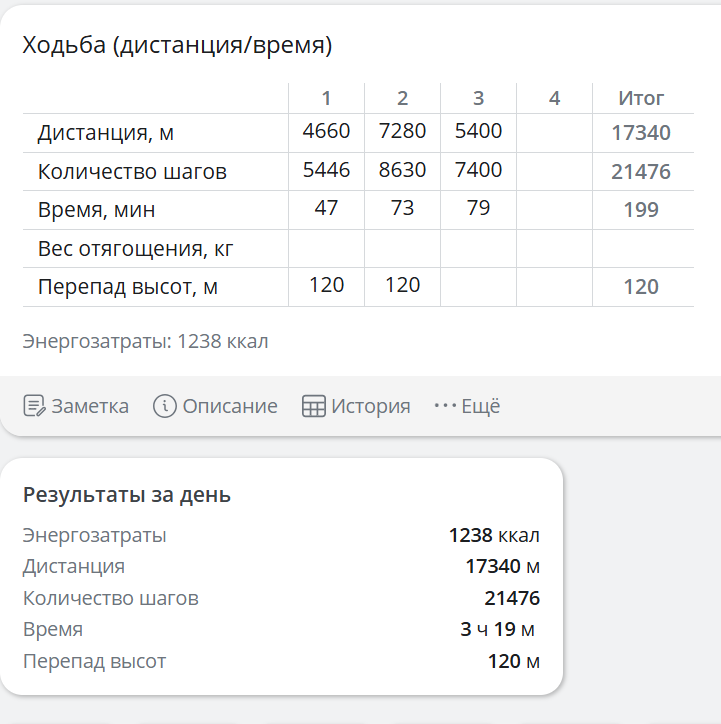 ProjectX - твой надежный поставщик! - Бодибилдинг форум AnabolicShops