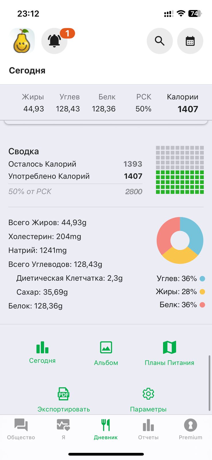 ProjectX - твой надежный поставщик! - Бодибилдинг форум AnabolicShops