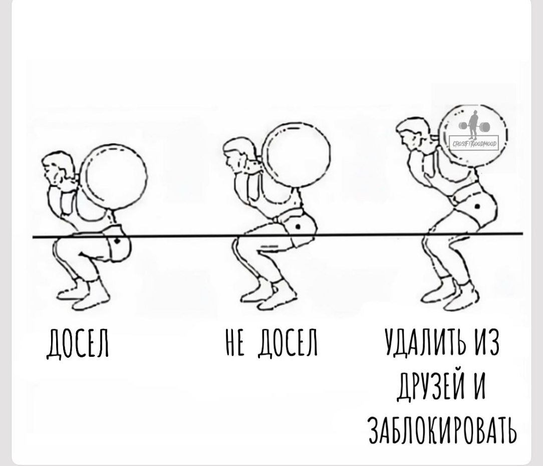 Курилка- разговоры на любые темы - Бодибилдинг форум AnabolicShops