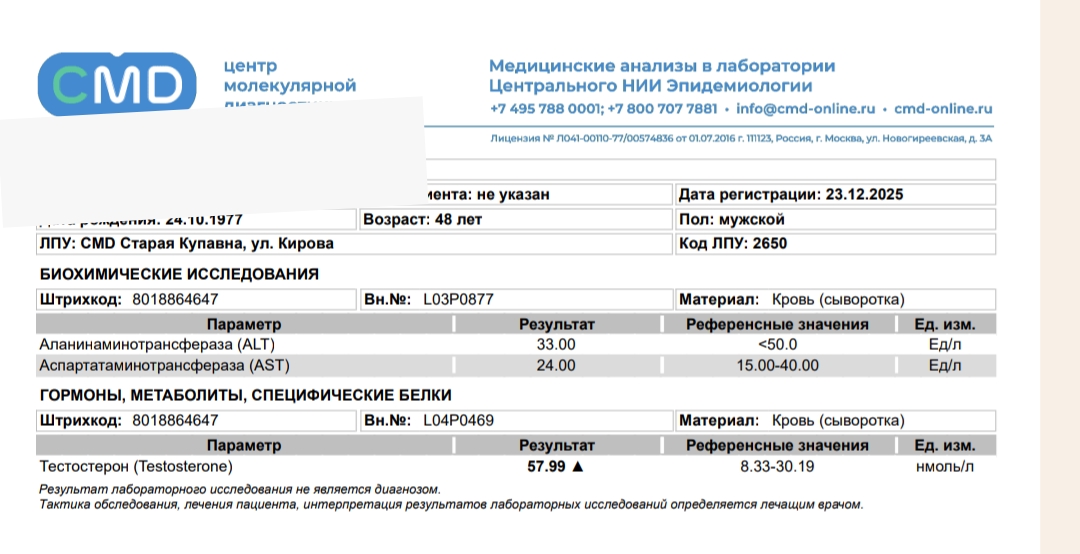 MOLECULA PRO — оригинальная продукция, профессиональный сервис, долгосрочное доверие. - Бодибилдинг форум AnabolicShops