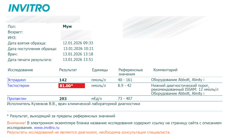 MOLECULA PRO — оригинальная продукция, профессиональный сервис, долгосрочное доверие. - Бодибилдинг форум AnabolicShops