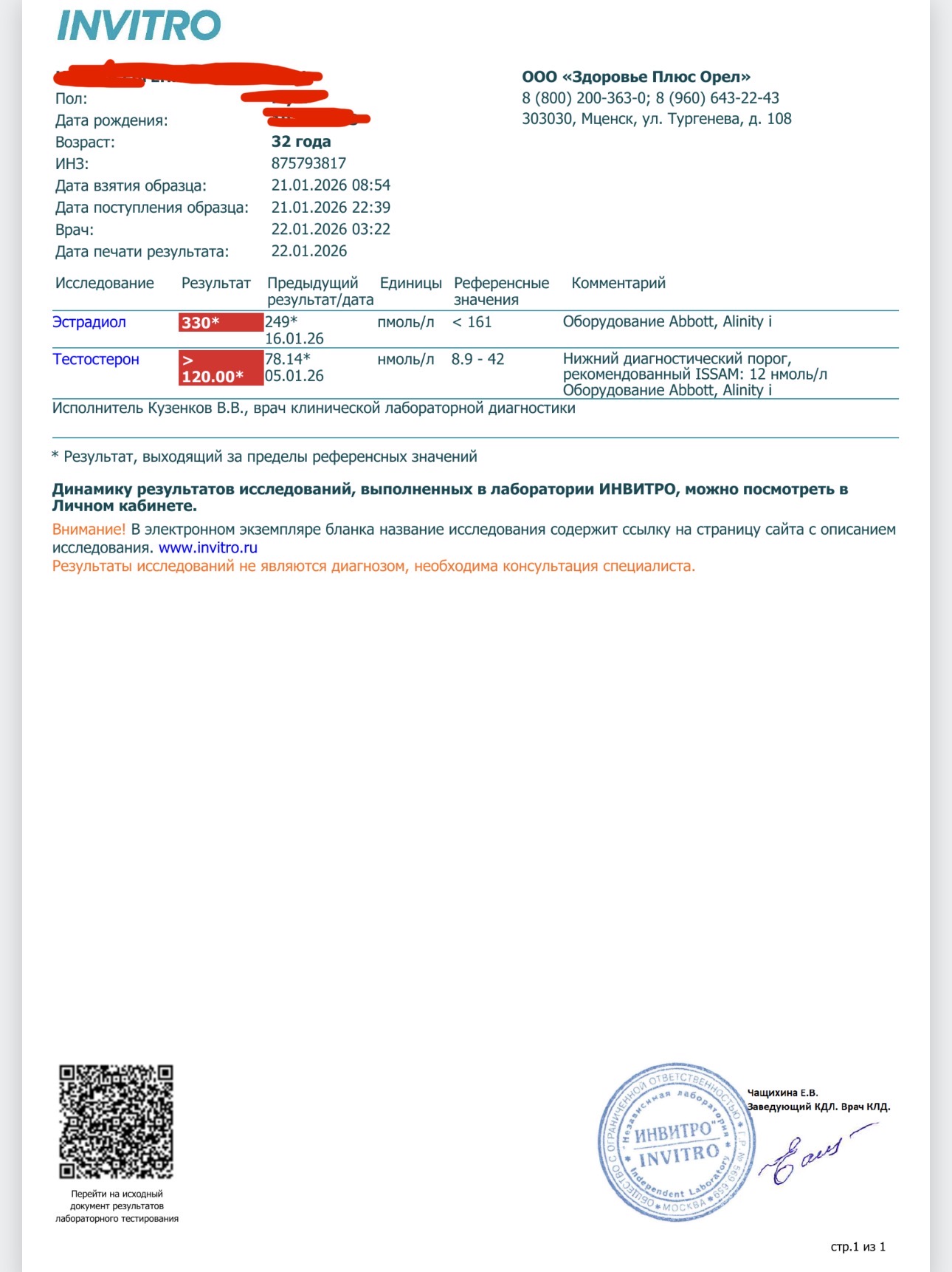 1MP3RIUM - фармакология - Бодибилдинг форум AnabolicShops