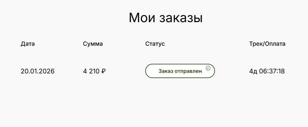 ЕПФ - Ещё Пиццы, Френд! Горячая с сыром. - Бодибилдинг форум AnabolicShops
