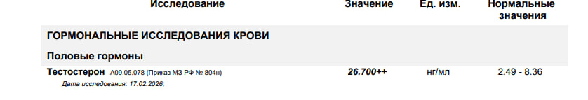 GoFarma- надёжный магазин спортивной фармакологии - Бодибилдинг форум AnabolicShops
