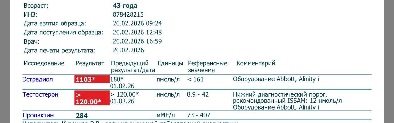 ЕПФ - Ещё Пиццы, Френд! Горячая с сыром. - Бодибилдинг форум AnabolicShops