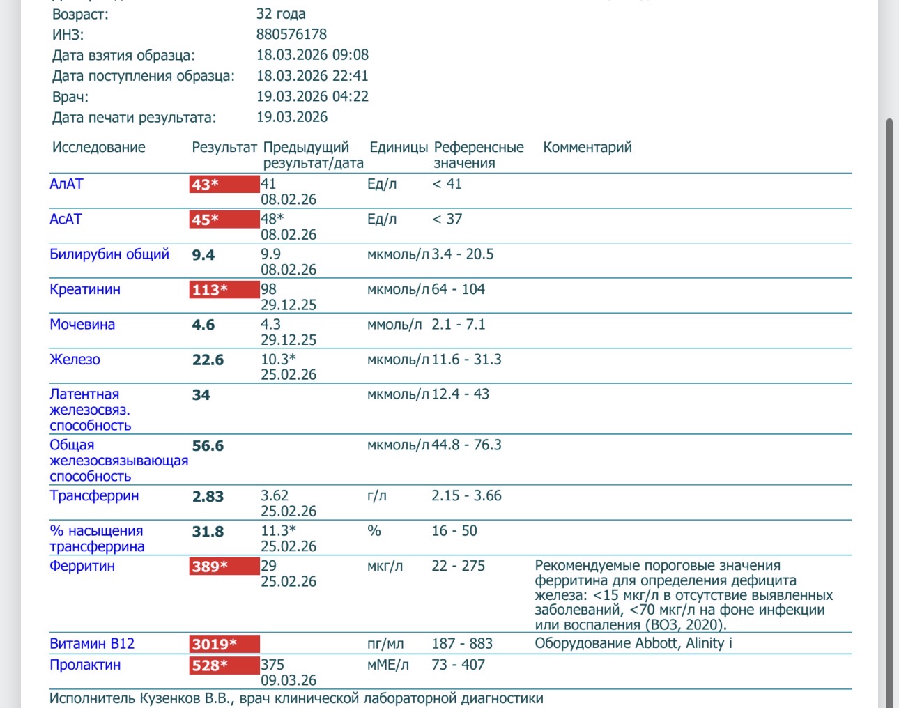 GoFarma- надёжный магазин спортивной фармакологии - Бодибилдинг форум AnabolicShops