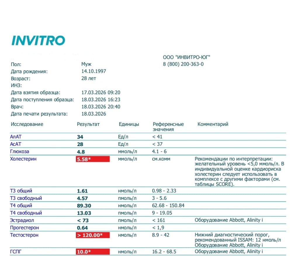 Real-Pump (Balkan Pharma, SP Labs) - Бодибилдинг форум AnabolicShops