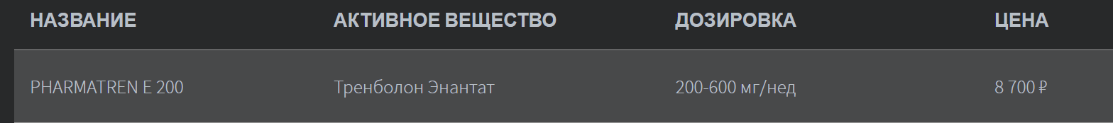 Магазин Фрэнка. Pharmacom Labs Official. Марка №1 в Мире! - Бодибилдинг форум AnabolicShops