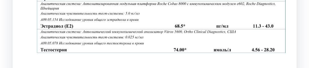 RoidTeam - Дистрибьютор Hilma Biocare и HGH Marten в России - Бодибилдинг форум AnabolicShops