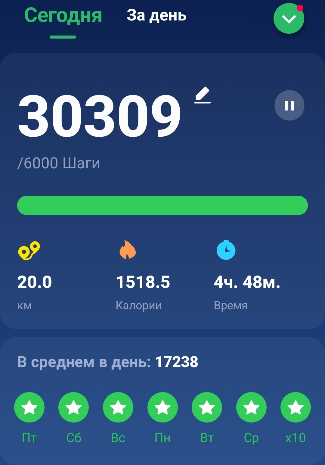 Курилка- разговоры на любые темы - Бодибилдинг форум AnabolicShops