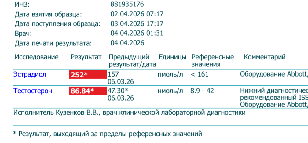 Homosteron.com оф.дилер Zphc|CanadaPeptides|Ergo Mrc - Бодибилдинг форум AnabolicShops