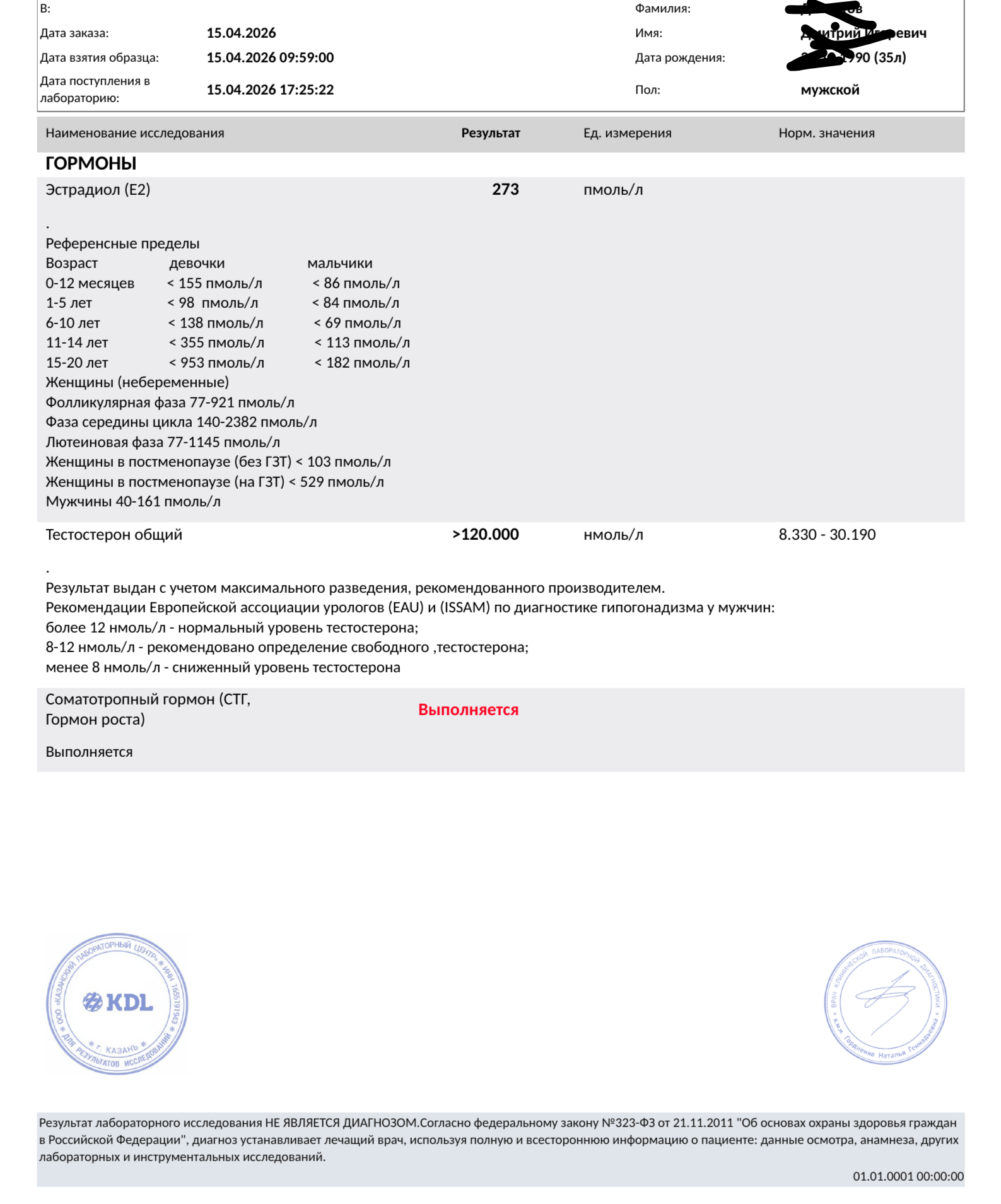 СНЕГОВИК твой поставщик фармакологии - Бодибилдинг форум AnabolicShops