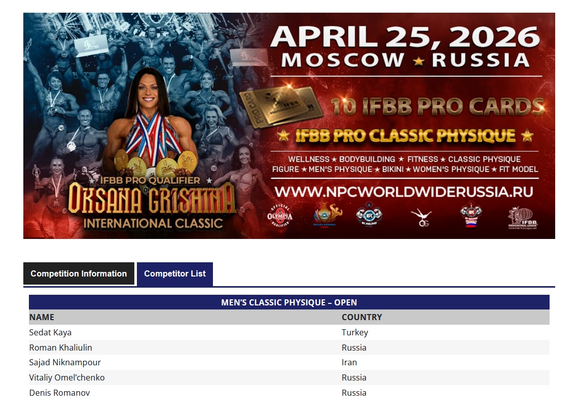 Sponsored by PHL $15 000 - турнир 2026 NPC Worldwide Oksana Grishina - Бодибилдинг форум AnabolicShops
