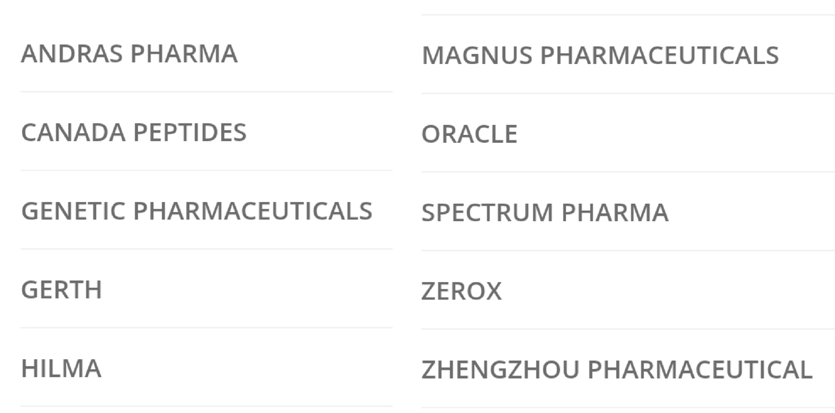 АНАБОЛИКИ.net - оф.дилер SP, Zerox, Genetic, Magnus, Lyka ! - Бодибилдинг форум AnabolicShops