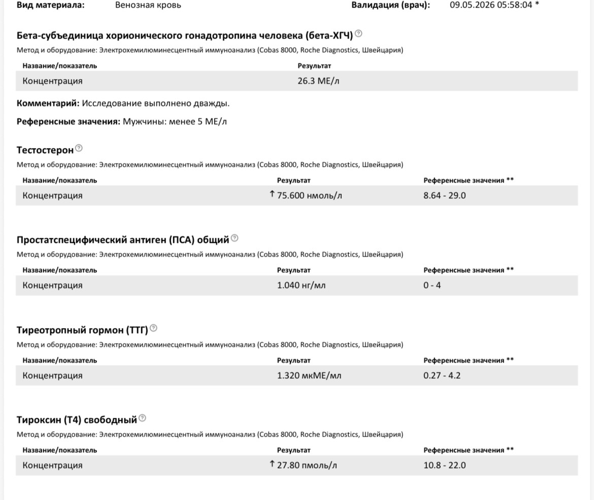 Homosteron.com оф.дилер Zphc|CanadaPeptides|Ergo Mrc - Бодибилдинг форум AnabolicShops