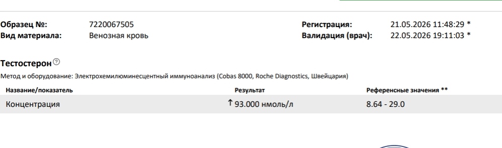 Bogdan тестирование препаратов - Бодибилдинг форум AnabolicShops