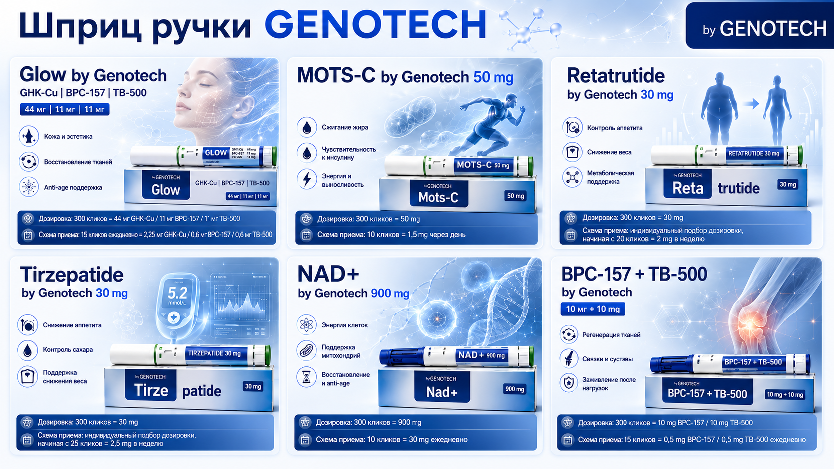 GENOTECH - Новое Поколение Гормона Роста | Анаболические Стероиды | - Бодибилдинг форум AnabolicShops