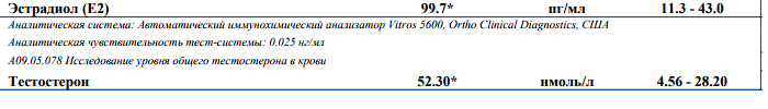 Фармакология, питание и тренировочный процесс - Бодибилдинг форум AnabolicShops