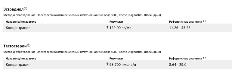 Oxypharma - Бодибилдинг форум AnabolicShops