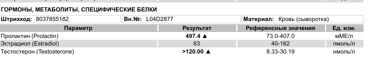 Oxypharma - Бодибилдинг форум AnabolicShops