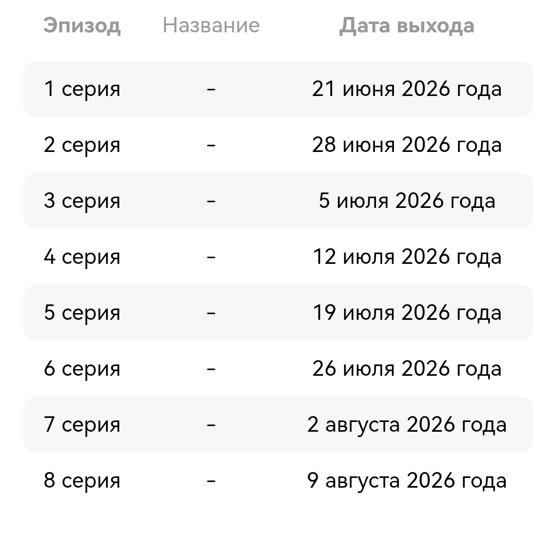 Фильмы (рекомендации,мнения,критика) - Бодибилдинг форум AnabolicShops