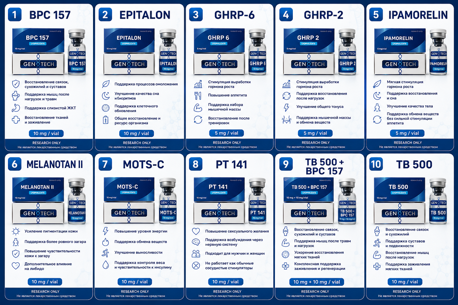 GENOTECH - Новое Поколение Гормона Роста | Анаболические Стероиды | - Бодибилдинг форум AnabolicShops