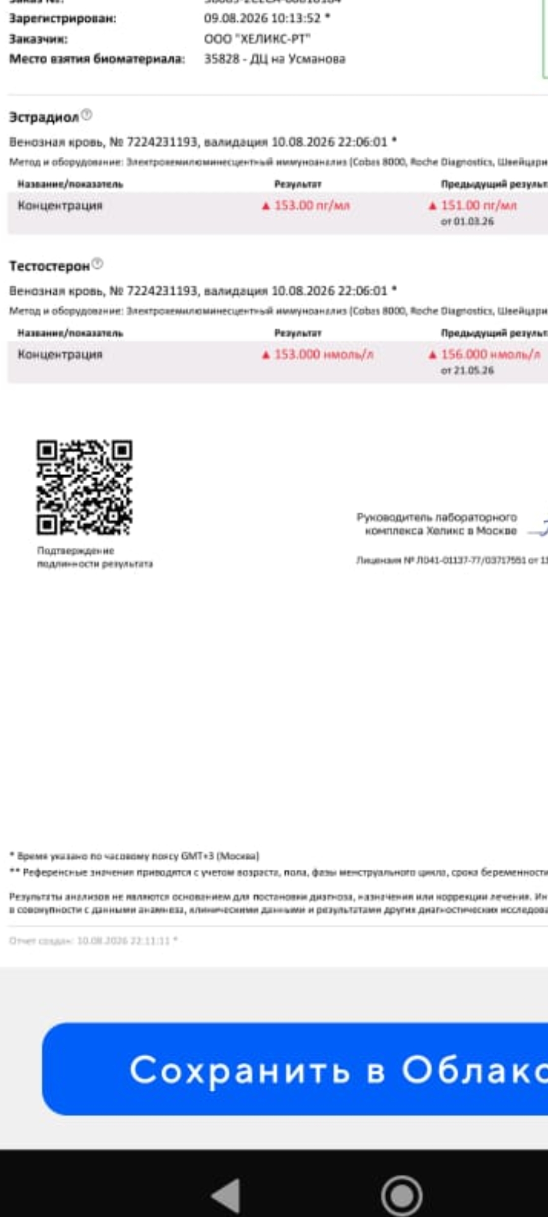 Анализы АШ DimoEstro - Бодибилдинг форум AnabolicShops