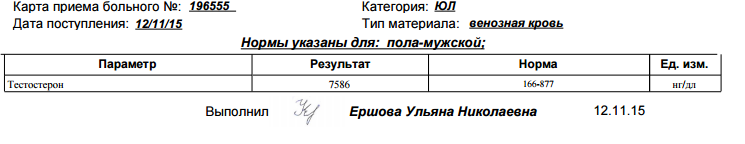Анализы препаратов - абсолютли - Бодибилдинг форум AnabolicShops