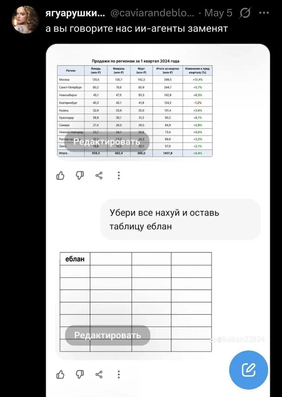 Курилка- разговоры на любые темы - Бодибилдинг форум AnabolicShops