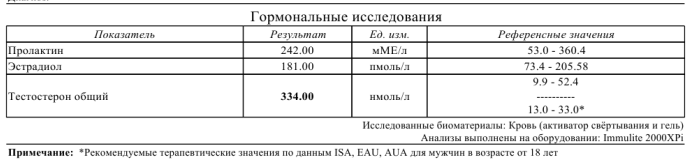 . - Бодибилдинг форум AnabolicShops