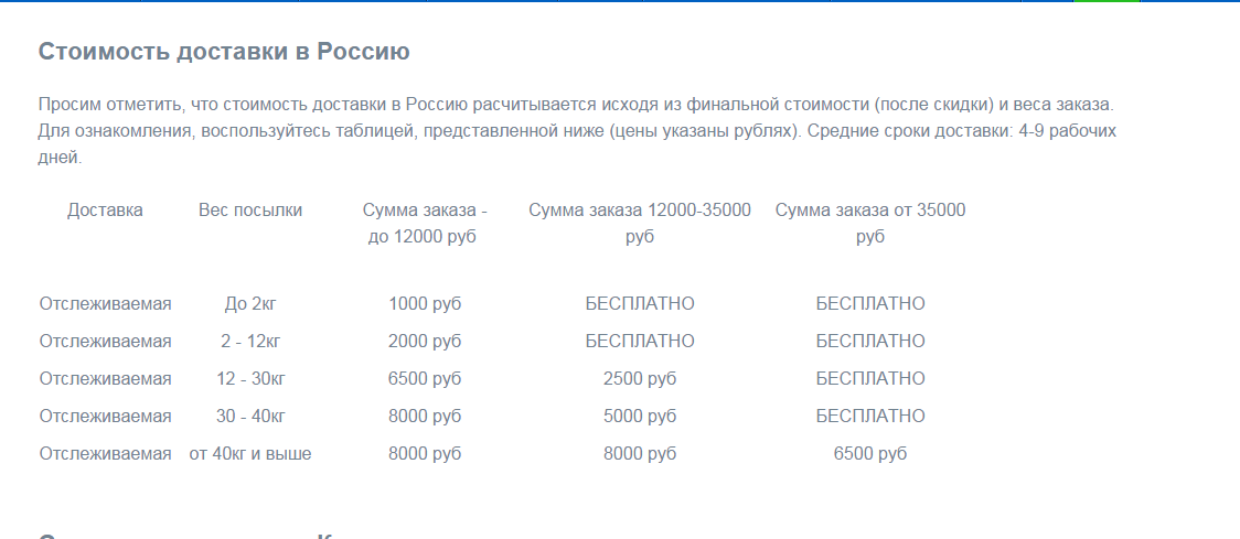 Myprotein - Бодибилдинг форум AnabolicShops