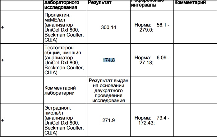 RUSMASSA - Бодибилдинг форум AnabolicShops