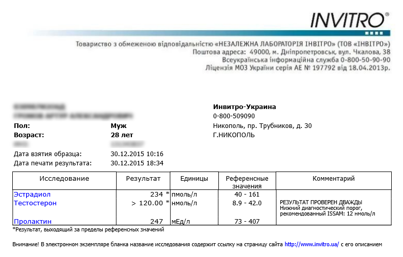 Опт от ROIDSFORYOU.INFO - Бодибилдинг форум AnabolicShops