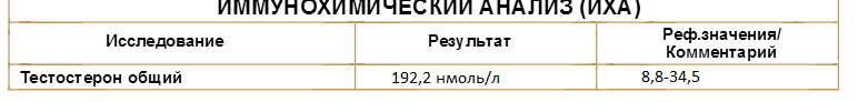 DevilsPharm.in.th - Бодибилдинг форум AnabolicShops