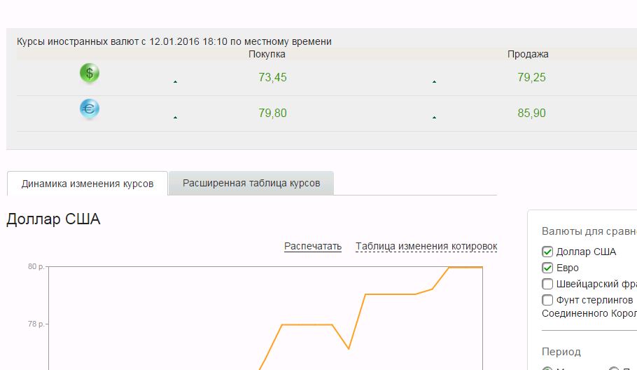 АКЦИЯ  WWW.GEONE.CC - Бодибилдинг форум AnabolicShops
