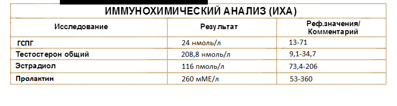 DevilsPharm.in.th - Бодибилдинг форум AnabolicShops
