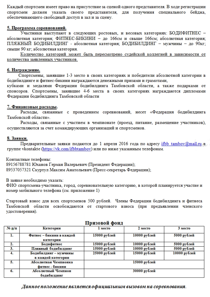 2016 Открытый Кубок Черноземья по ББ и фитнесу - Бодибилдинг форум AnabolicShops