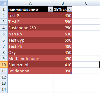 DevilsPharm.in.th - Бодибилдинг форум AnabolicShops