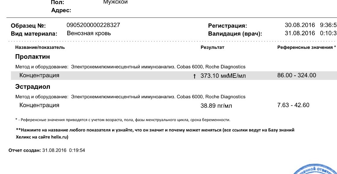 Mita-pharma. - Бодибилдинг форум AnabolicShops