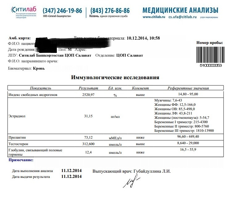 Cармат: 5лет честной работы! самые лучшие цены на сайте! - Бодибилдинг форум AnabolicShops